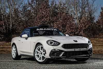 Der Abarth 124 Rally