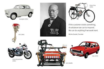 Firmengründer Michio Suzuki und einige seiner Produkte