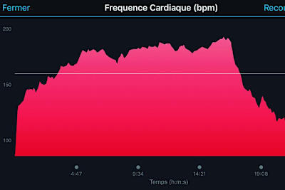 Da schlägt Mackels Herz höher