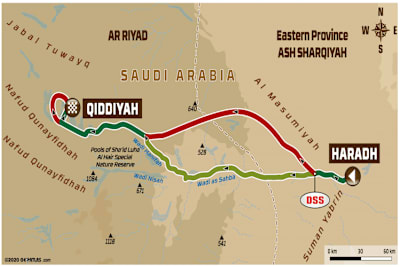 Der letzte Abschnitt der Rallye Dakar 2020