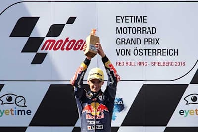 Xavi Artigas gewann das 2. Rennen in Spielberg 2018