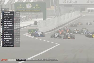 Bald beginnt die 2018er eSports-WM