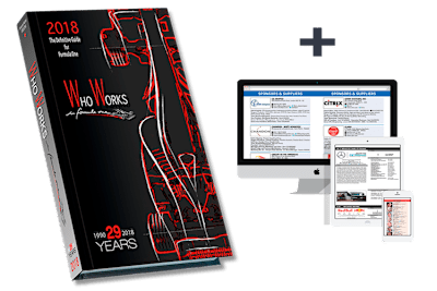 «Who Works in Formula One» ist unübertroffen