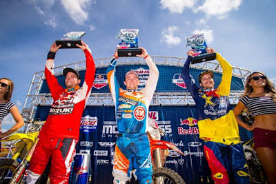 Blake Baggett siegt in High Point vor Jason Anderson und Broc Tickle