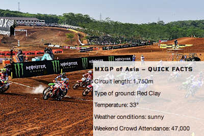 'Quick facts' oder doch eher 'alternative facts'? Youthstream behauptet ernsthaft und offiziell, in Indonesien seien 47.000 Zuschauer an der Strecke gewesen