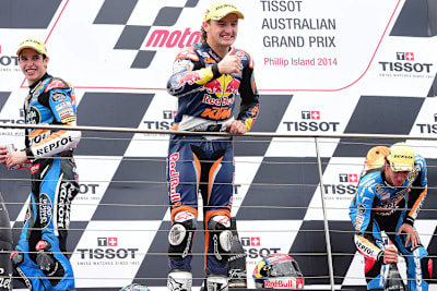 Jack Miller bewahrte seine Titelchance