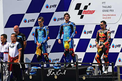 Sky Racing feirt beim ersten Thailand-GP einen Doppelsieg vor KTM