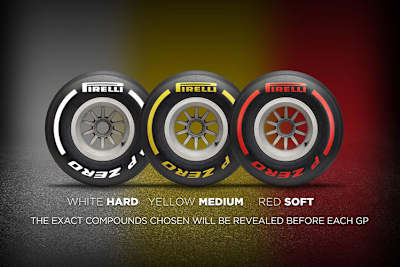 So ist Pirelli für 2019 aufgestellt