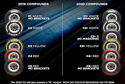 Die Fahrer waren in Austin mit den neuen Pirelli-Reifen unzufrieden