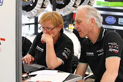 Happy Birthday nachträglich an Kurt Stückle (re.)