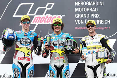 Das Podest: Márquez, Morbidelli und Lüthi