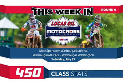 Die US Nationals machen Station in Washougal