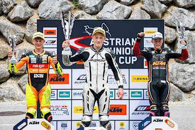 Leo Rammerstorfer, Jakob Rosenthaler, Niklas Kitzbichler