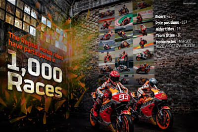 Repsol Honda feierte in Jerez ein Jubiläum