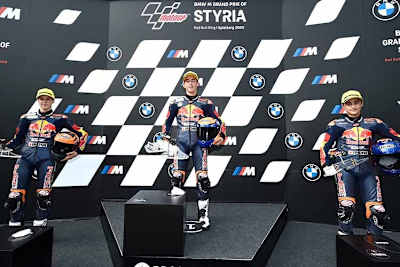 Spielberg 2020: Ivan Ortola, Sieger Pedro Acosta und Daniel Muñoz