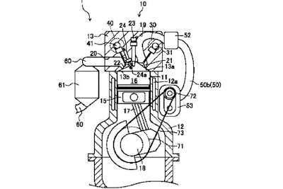 Mazda: Viertakt-Direkteinspritzer mit mechanischer Aufladung, der nach dem Zweitaktprinzip arbeitet 