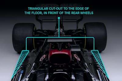 Der dreieckige Ausschnitt an der Unterbodenkante hat einen grossen Einfluss auf die Performance  