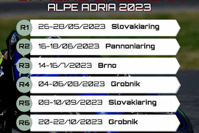 Alpe Adria 2023