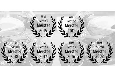 Die Erfolge des Kiefer Teams