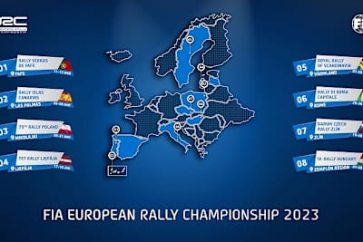 Rallye-Europameisterschaft 2023