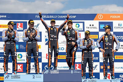   2022 - Dreifach-Sieg für Hyundai in Griechenland