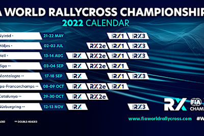 Rallycross-WM 2022