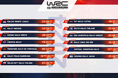 Rallye-Weltmeisterschaft 2024