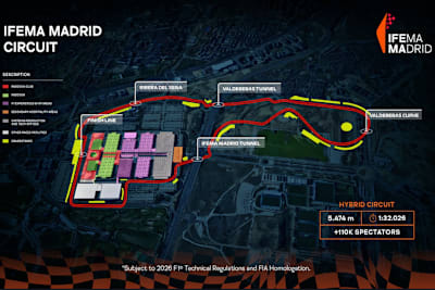 Die neue Strecke in Madrid