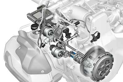 Bei der Konstruktion des neuen 1300er Boxers bereits eingeplant: Automatisierter Schaltassistent ASA