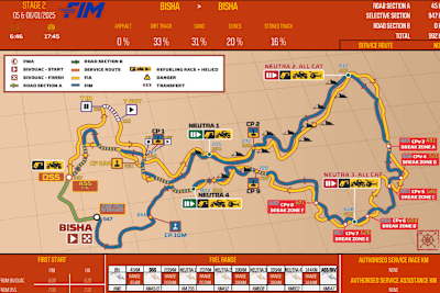 Die Dakar-Teilnehmer haben einen harten Arbeitstag hinter sich
