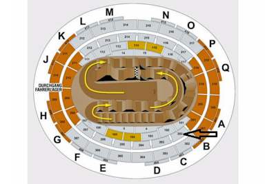 Hier geht's in Dortmund lang