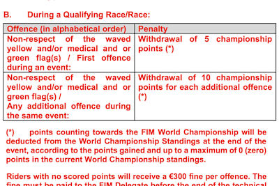 Die wichtigen Teile der Neufassung des FIM Reglements