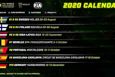 Die Rallycross-WM 2020