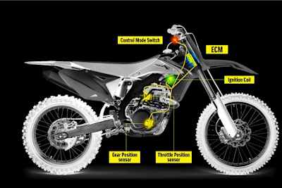 Suzuki RM-Z450: Sensorik an den neuen Modellen 2015
