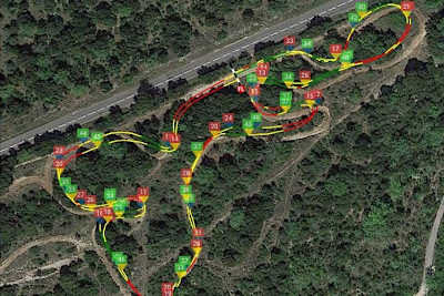 Vergleich zweier Fahrer auf einer Enduropiste mit markierung der höchsten und tieften Geschwindigkeit pro Passage