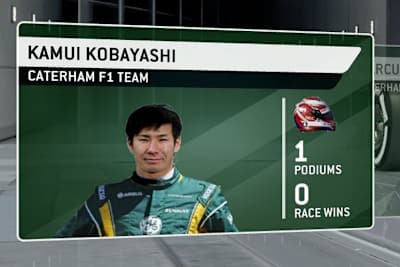 Kamui Kobayashi: Grün ist die Farbe der Hoffnung