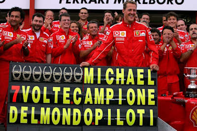 Michael Schumacher 2004