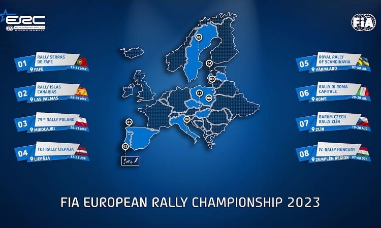 Rallye-Europameisterschaft 2023