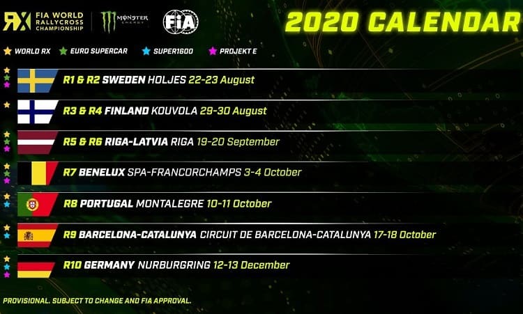Die Rallycross-WM 2020