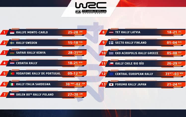 Rallye-Weltmeisterschaft 2024