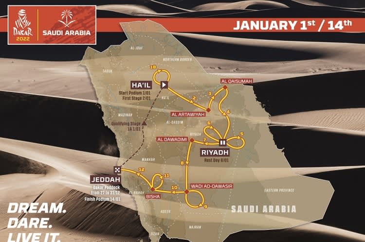 Rallye Dakar 2022