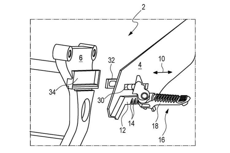 In einer Schiene (30) lässt sich die Fussraste verschieben und mit der klappbaren Raste in Verzahnungen (14) arretieren