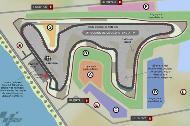 Der «Circuito Termas de Rio Hondo»  in Argentinien