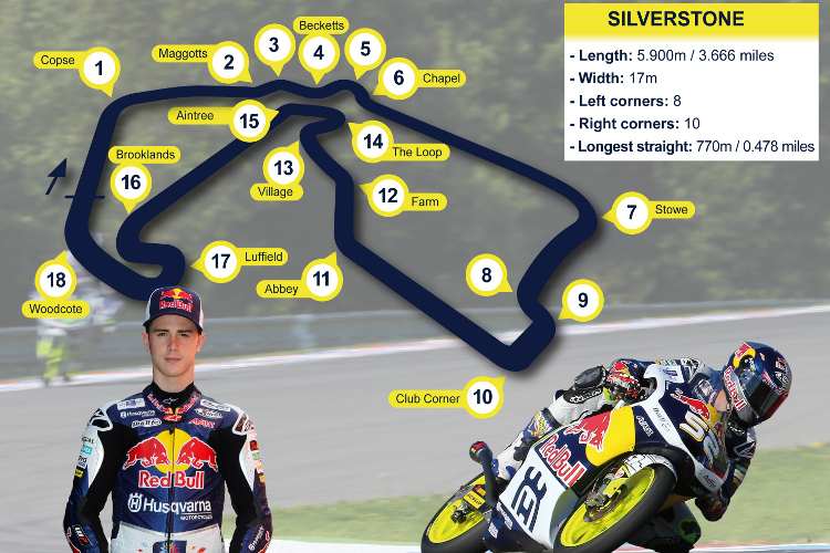 Danny Kent analysiert seine Heimstrecke in Silverstone
