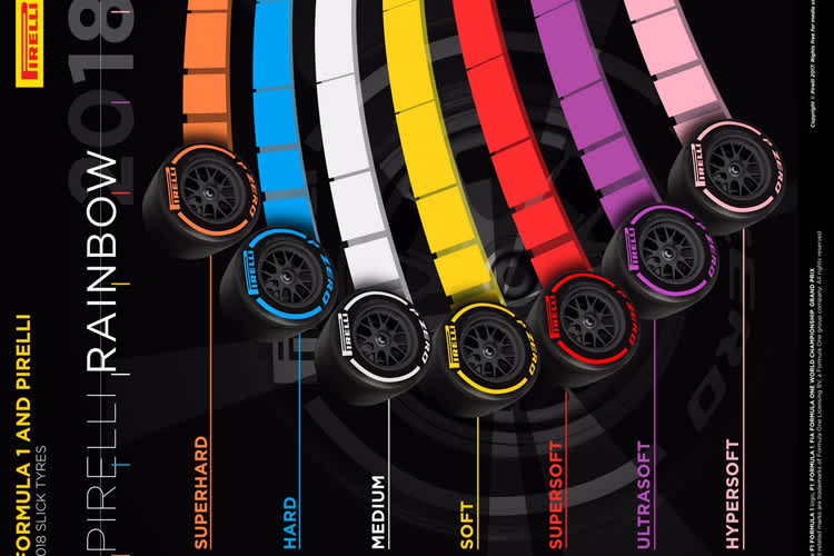 So sollen die neuen Pirelli-Walzen aussehen