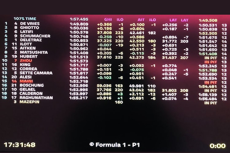 Nachtspektakel in Singapur: Kimi Räikkönen 2018 auf seiner Quali-Runde