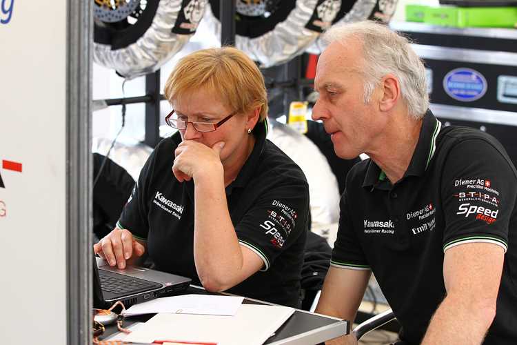 Happy Birthday nachträglich an Kurt Stückle (re.)