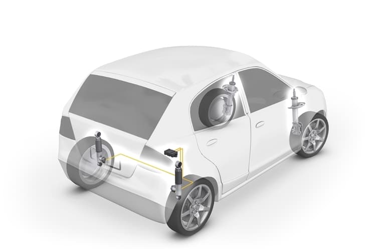 Das CDC reagiert sehr genau auf die Gewichtsverteilung