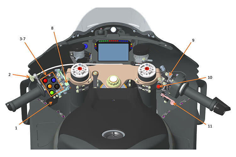 MotoGP-Cockpit: Die Fahrer müssen elf Knöpfe bedienen 
