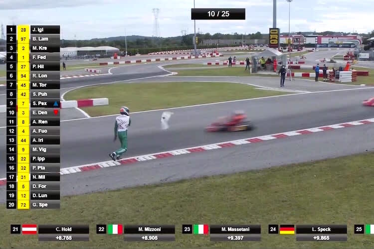 Unfassbare Szenen in Lonato 2020